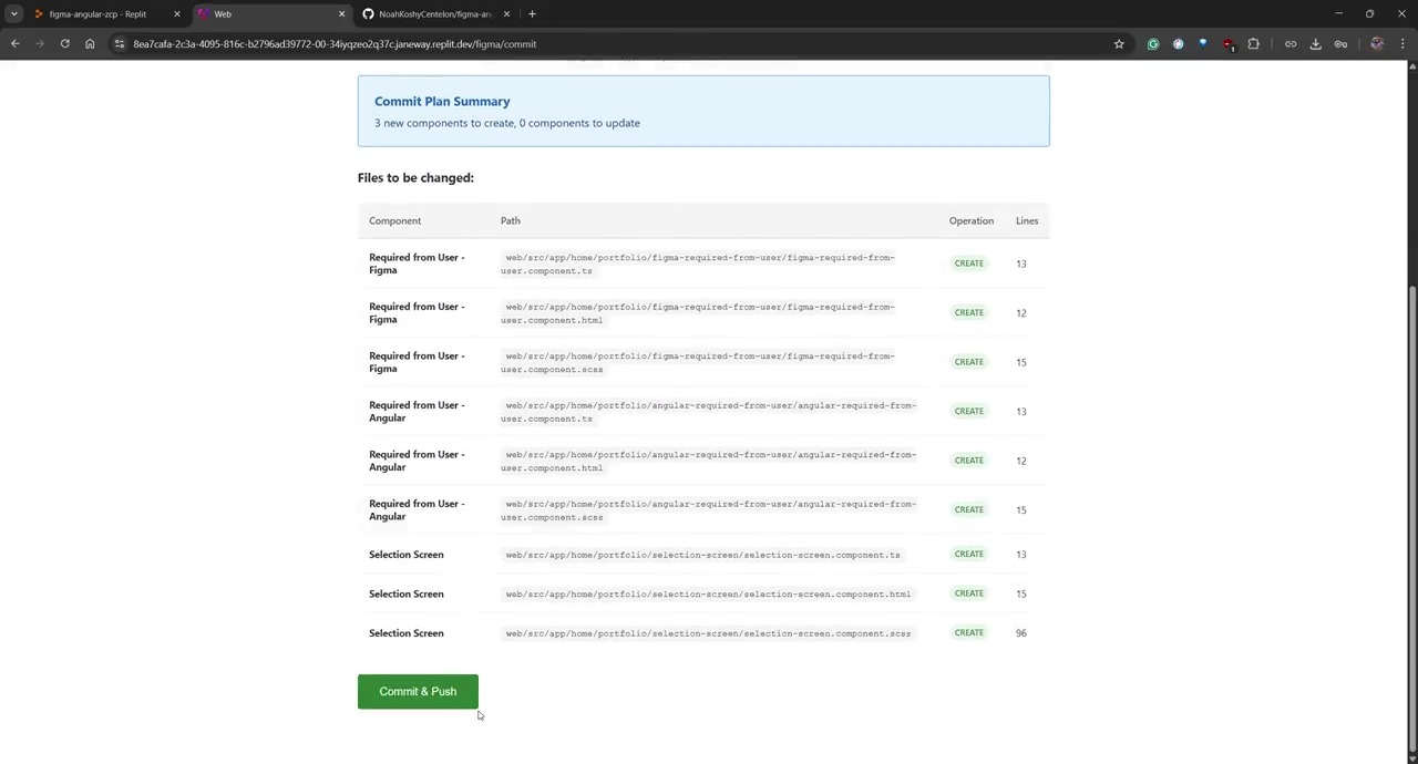Commit Plan Summary: 3 new components to create and 0 to update, listing each TypeScript, HTML and SCSS file before it is committed and pushed.