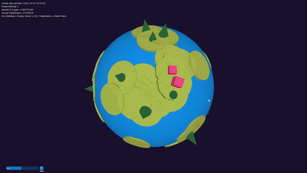 Planet11 at 13:50 on 3 October 2022, zoomed in on a cluster of yellow CO₂ clouds carrying two pink buildings and green trees on the blue planet, with the live readings and the key top-left and the speed slider bottom-left
